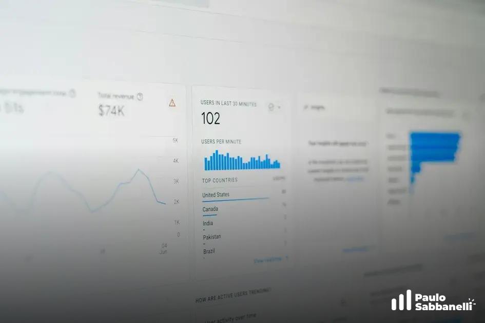 Painel de analytics em tela clara com gráfico de usuários em tempo real e lista de países
