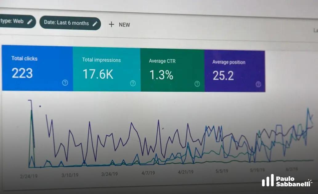 Painel do Google Search Console exibindo cliques, impressões e posição média de busca