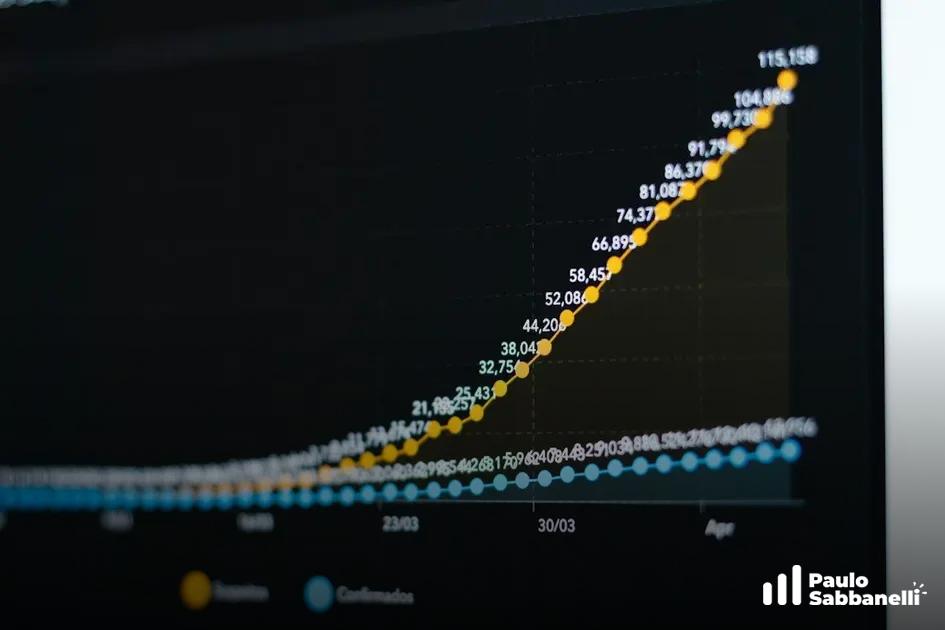 Gráfico com curva laranja ascendente e linha azul estável sobre fundo escuro